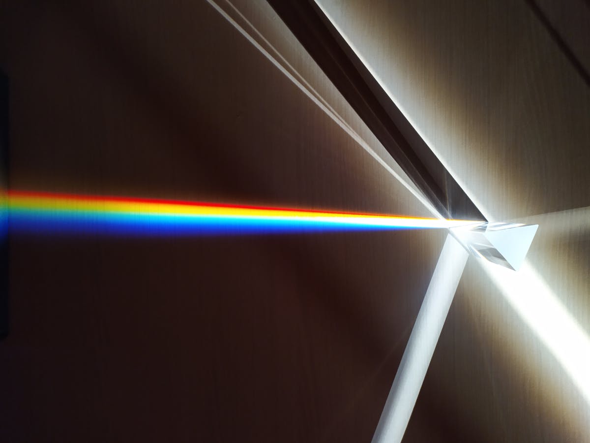 Physics 112: Physics II